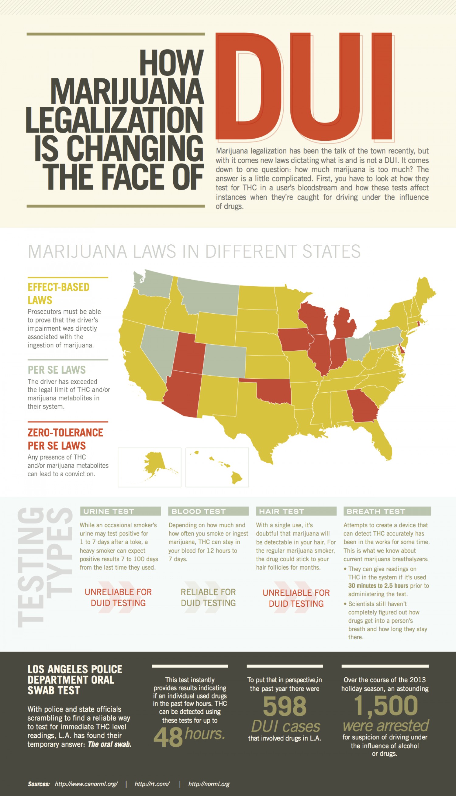 marijuana-dui-laws-in-the-us_5342b22ff18ba_w1500
